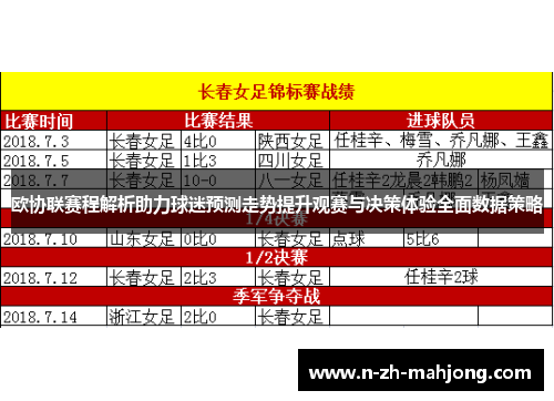 欧协联赛程解析助力球迷预测走势提升观赛与决策体验全面数据策略 欧协联赛程解析助力球迷预测走势提升观赛与决策体验全面数据策略